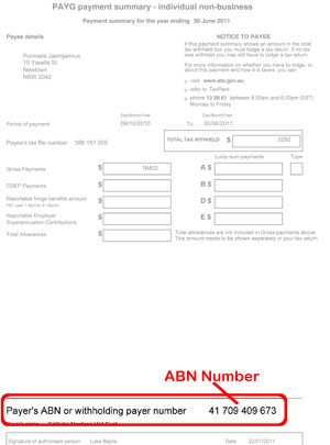 ยื่นแบบฟอร์ม ภาษีออนไลน์ Good Tax Service Thai